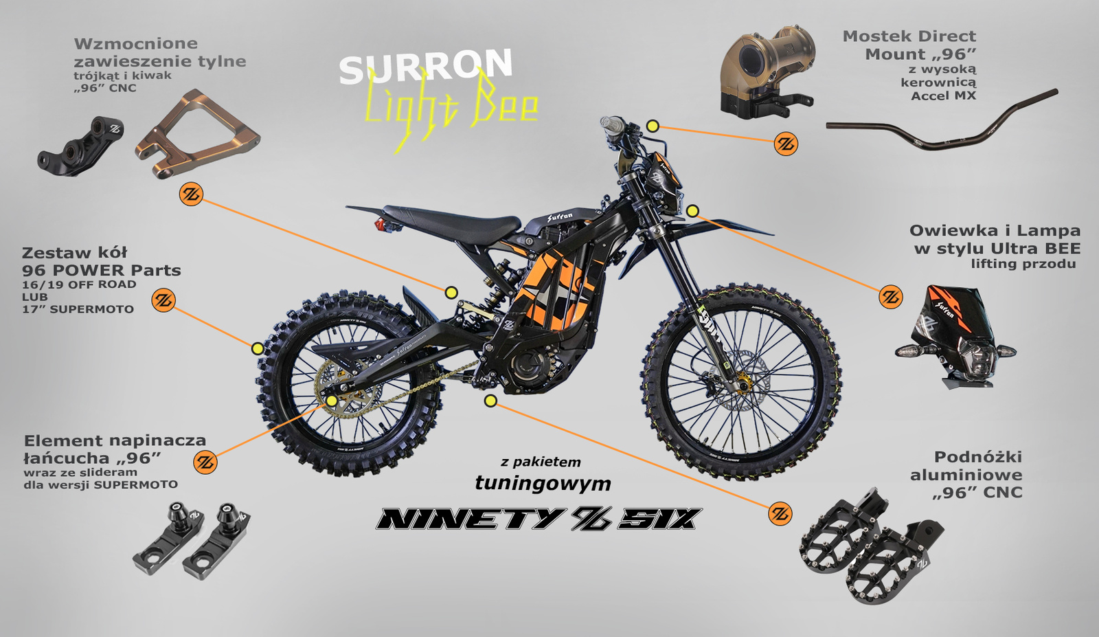 eng_pl_Sur-Ron-Light-Bee-X-L1e-2024-with-96-Power-Parts-Tuning-Package-230_1
